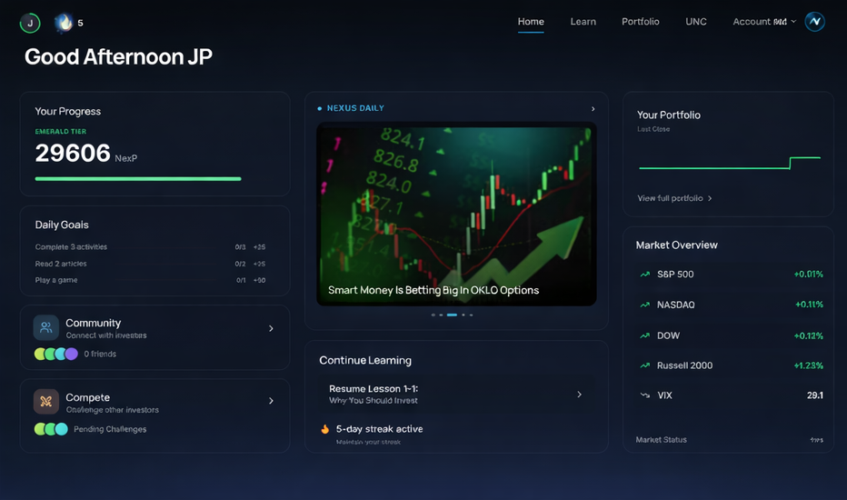 Nexus dashboard: progress, goals, market overview
